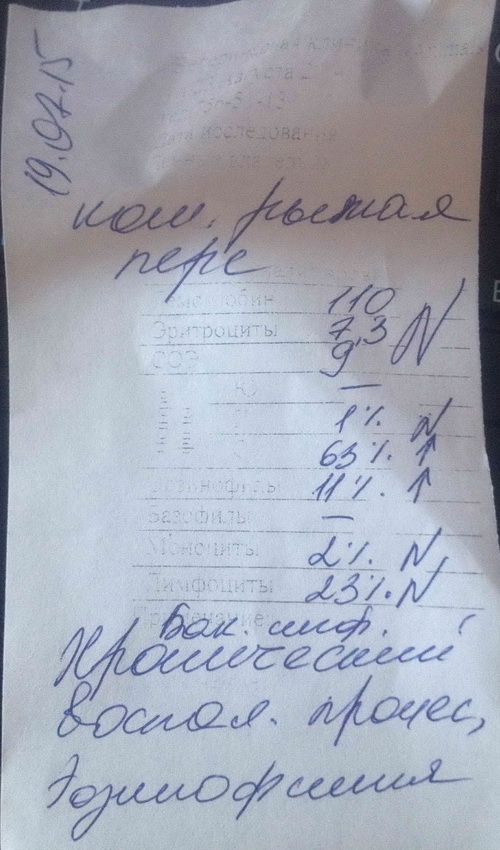 анализ.jpg